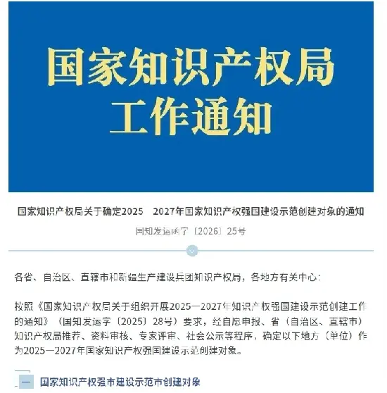 Η Quangong Machinery Co., Ltd. επιλέχθηκε ως υποψήφια για την National Intellectual Property Demonstration Enterprise.